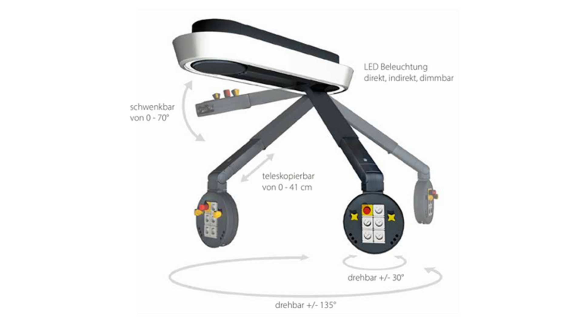 Bild: Flexibilität des Fly One®