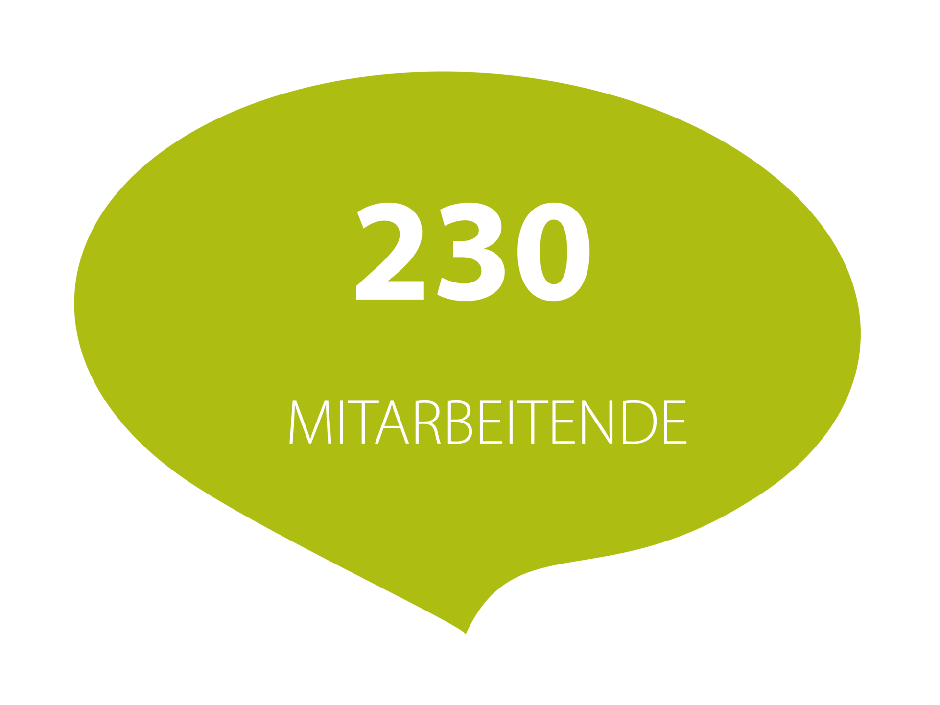 Sprechblase Mitarbeiter