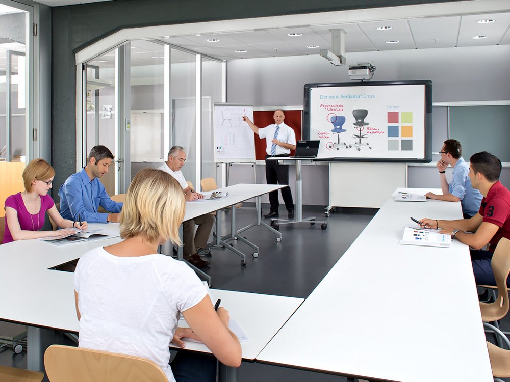 QUWIS® training room Image: QUWIS® training room