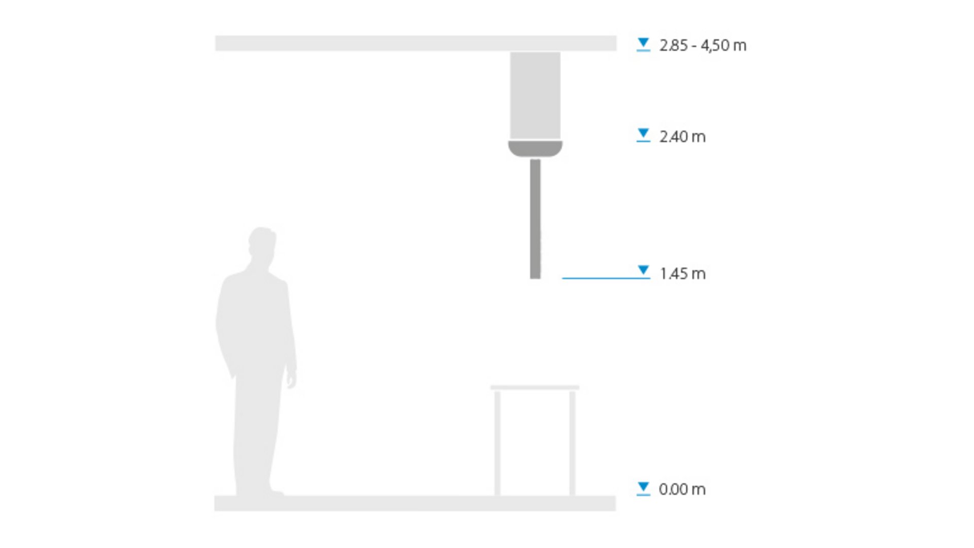 Bild: Größenangaben zum Powerlift One